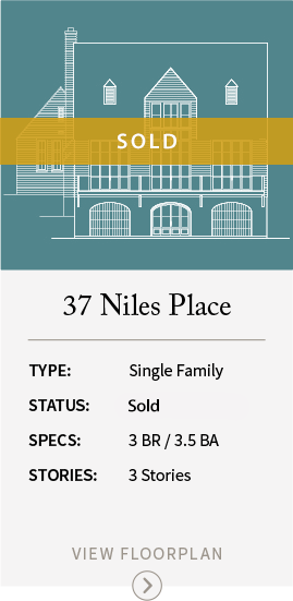 FP 37 Niles Place sold
